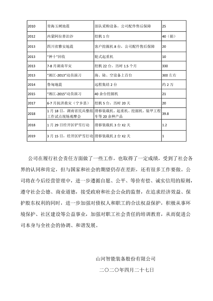 开云手机在线登陆入口社会责任报告