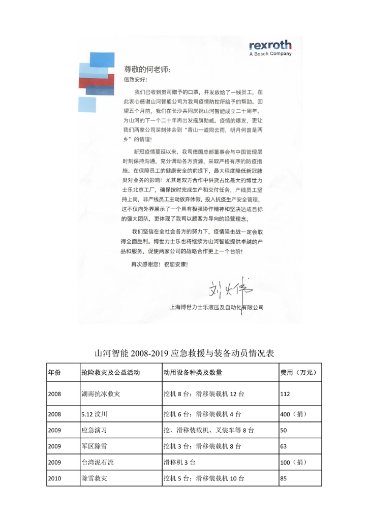 开云手机在线登陆入口社会责任报告