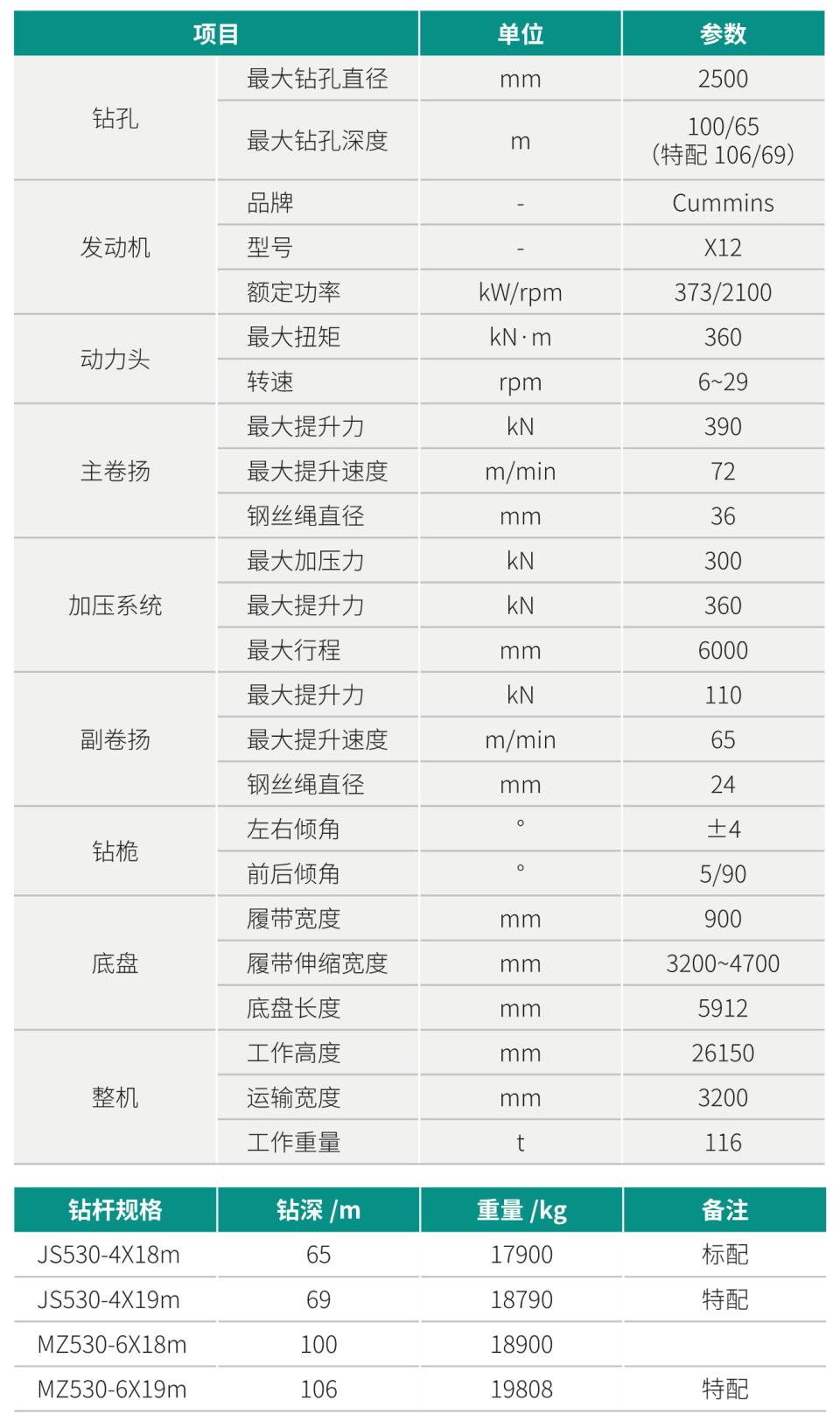 SWDM360 大型多功能旋挖钻机