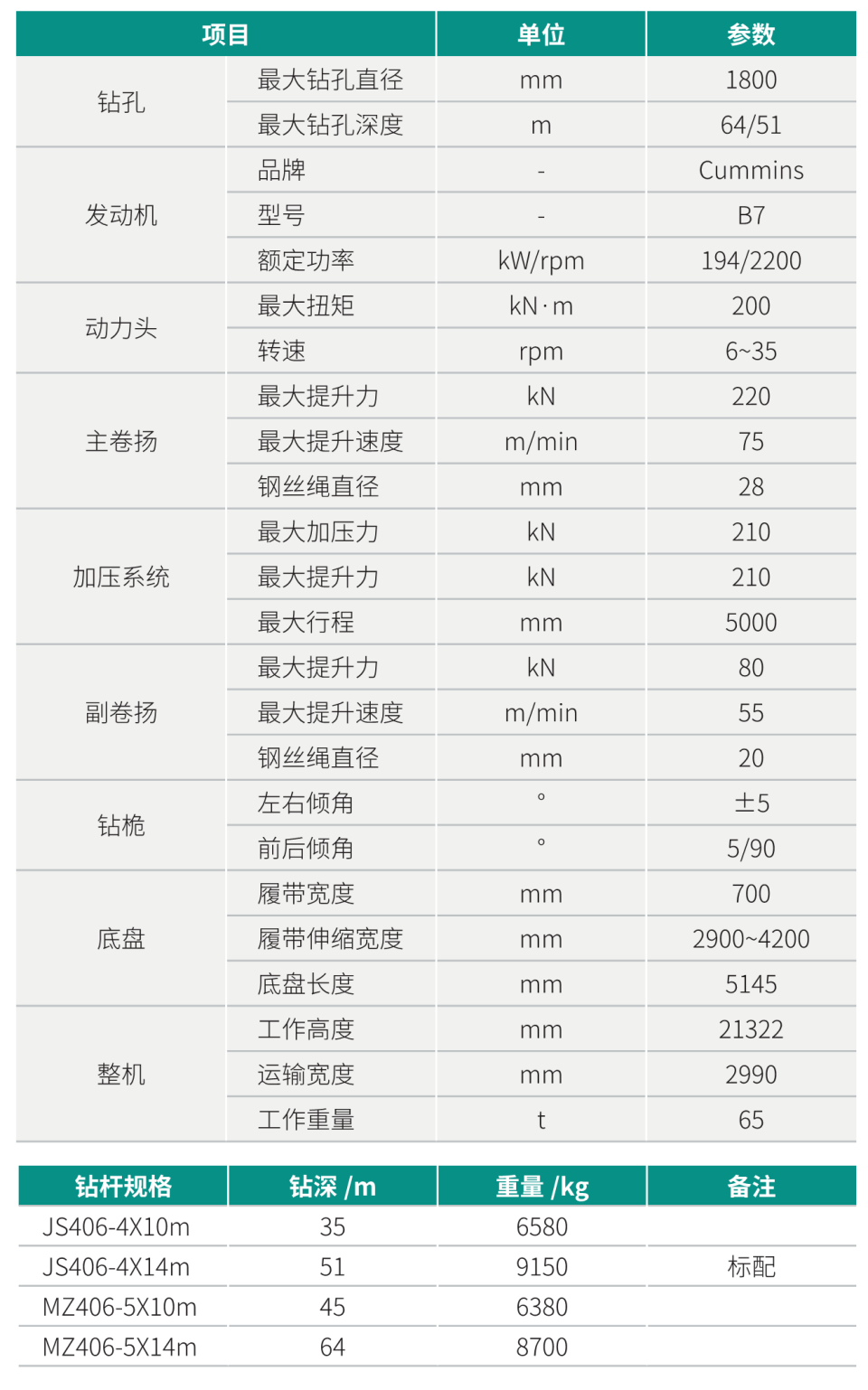 中型多功能旋挖钻机