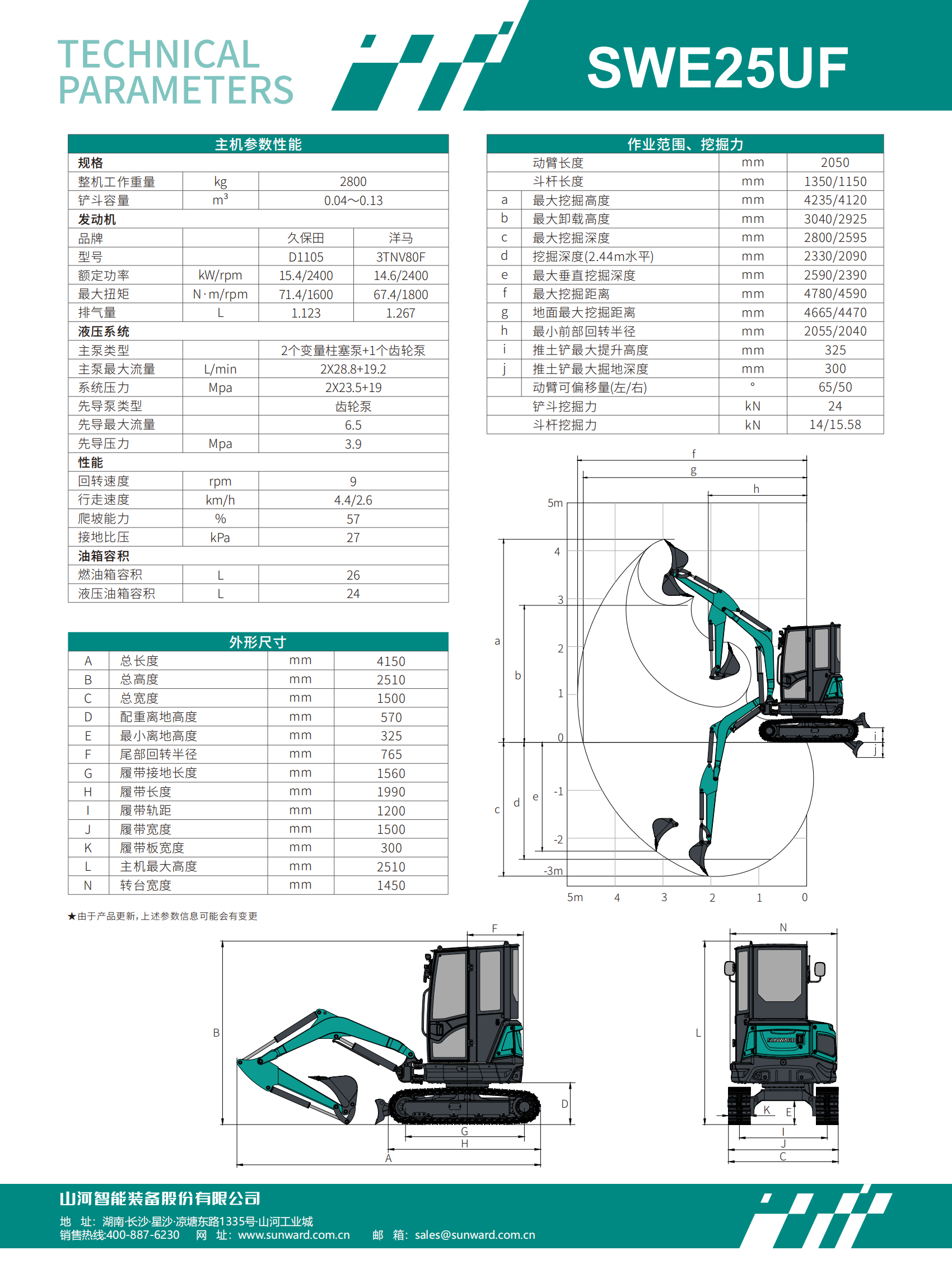 SWE25UF 微型挖掘机